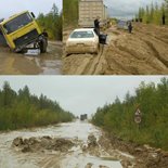 Российские автомобильные дороги